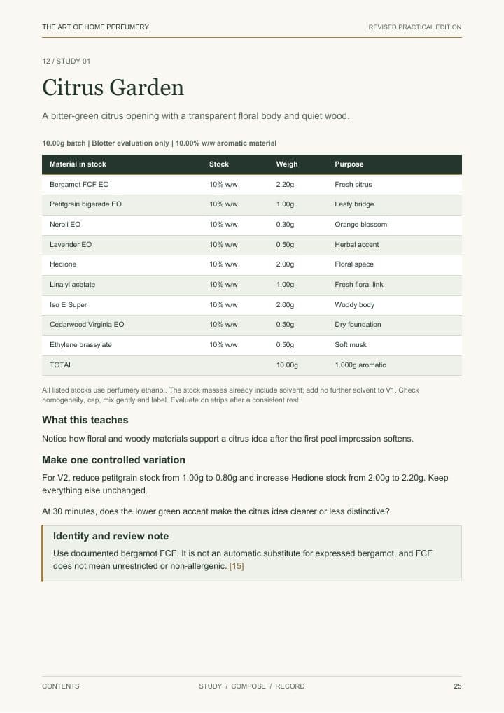 Page 25 of The Home Perfumery Guide: the Citrus Garden formula table with stock strengths and weights in grams